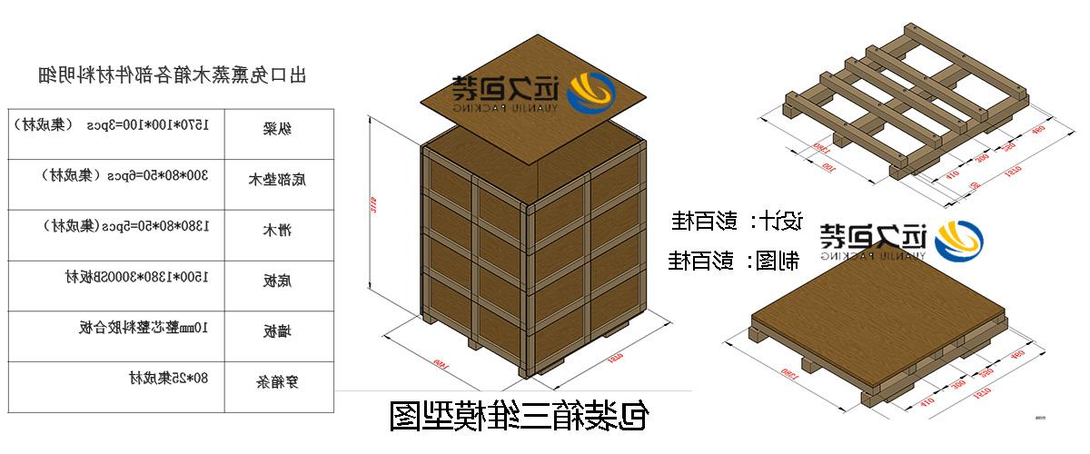 <a href='http://hm0g.ggmmbbs.com'>买球平台</a>的设计需要考虑流通环境和经济性